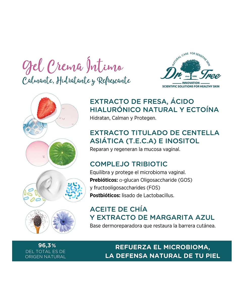 Gel-Crema Íntimo Externo Calmante, Hidratante Y Refrescante 50 Ml Dr. Tree 2