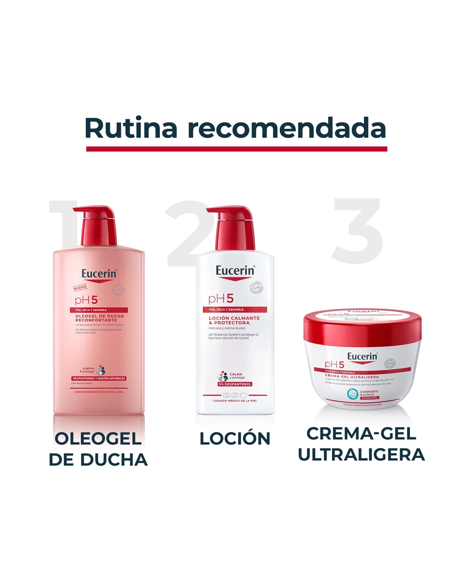 Gel de Ducha Oleo Reconfortante Eucerin - 1000 ml 6