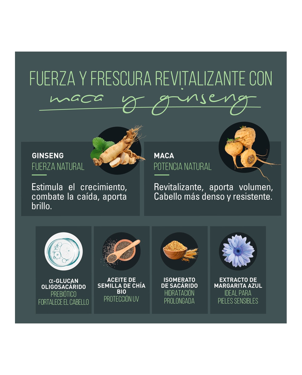 Imagen 4 de Champú Cabello Barba Anticaída Energizante 500 ml Naturtint Men - 500 ml