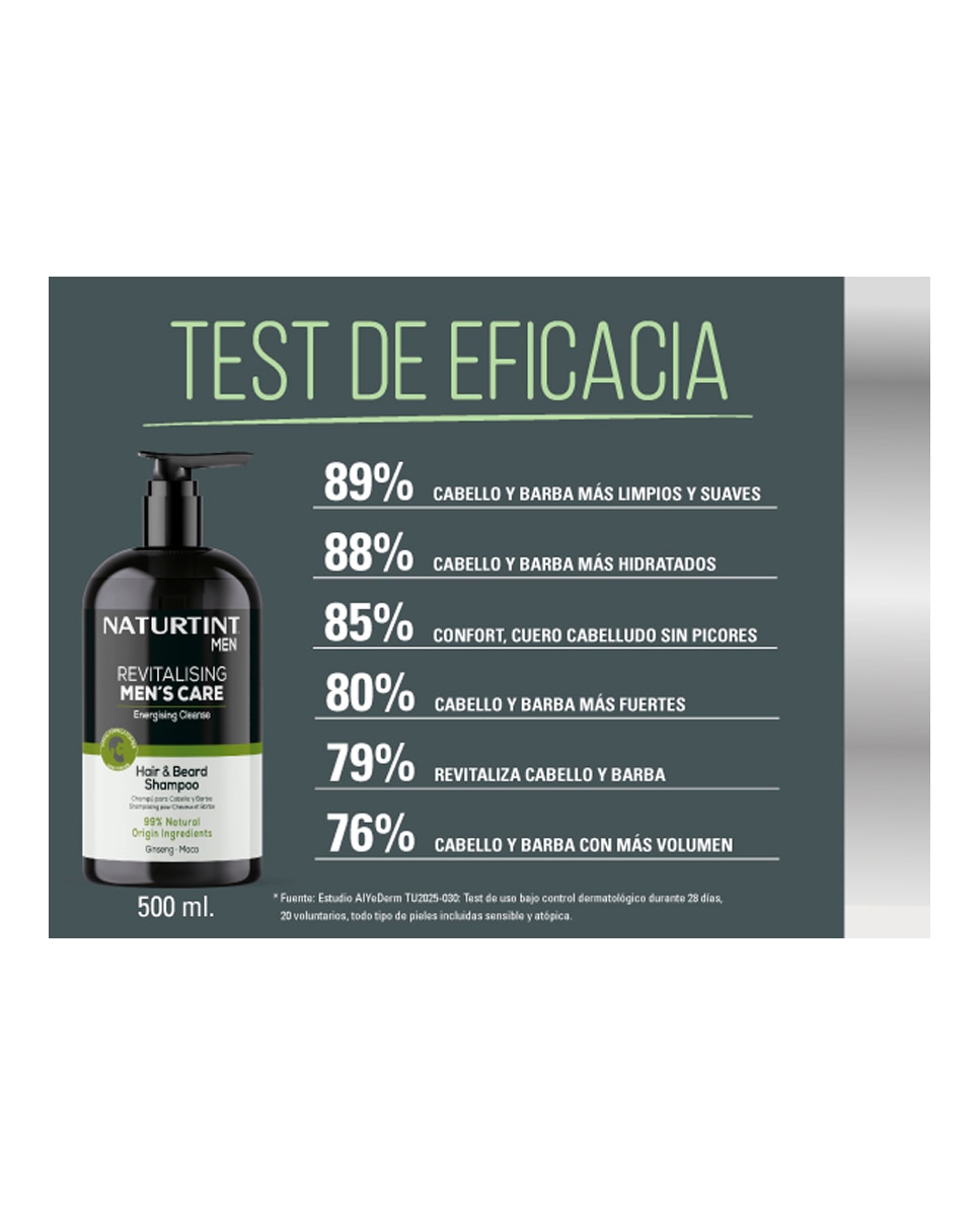 Imagen 6 de Champú Cabello Barba Anticaída Energizante 500 ml Naturtint Men - 500 ml