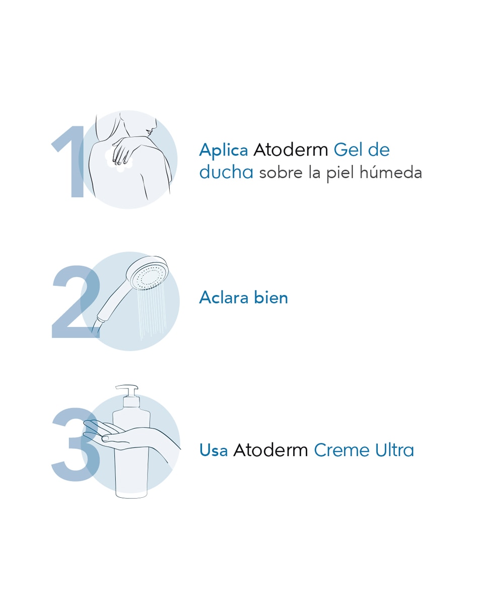 Atoderm Gel de Ducha 1L - 1000 ml 2