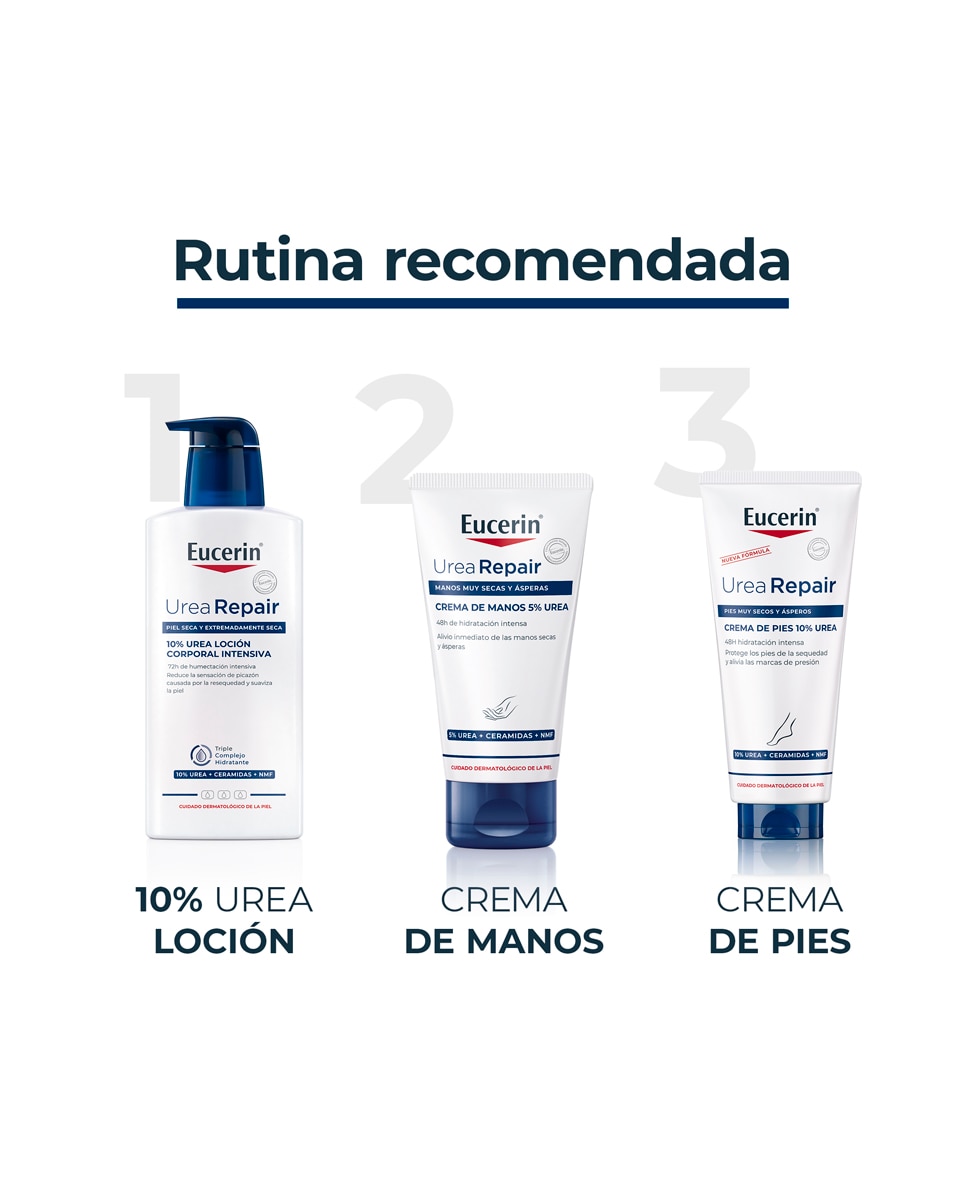 Crema de manos Urea 5 % UreaRepair 75 ml Eucerin - 100 ml 5