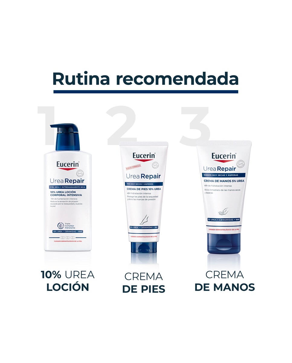 Crema de pies UreaRepair 10% Urea 100 ml Eucerin 7