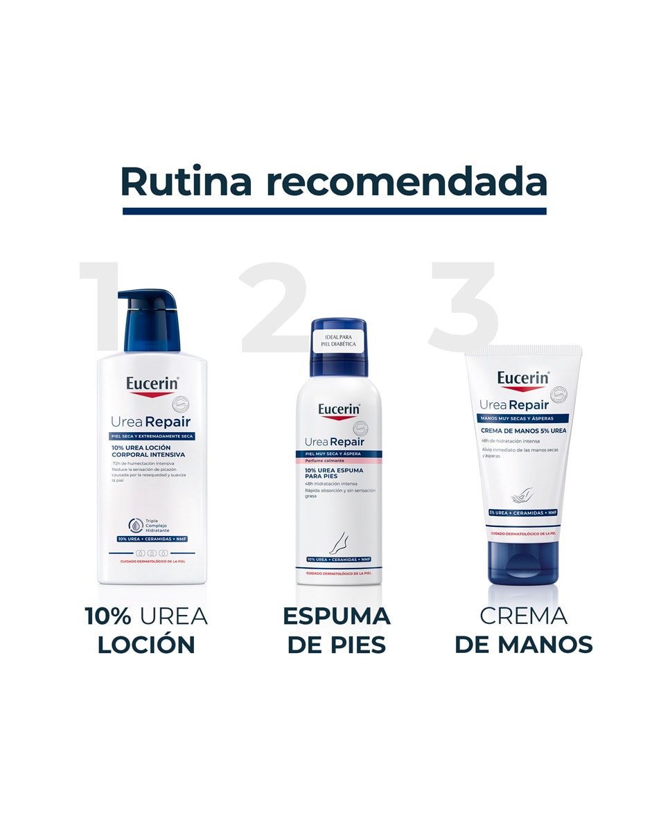 Espuma para pies UreaRepair 10% Urea 150 ml Eucerin 7
