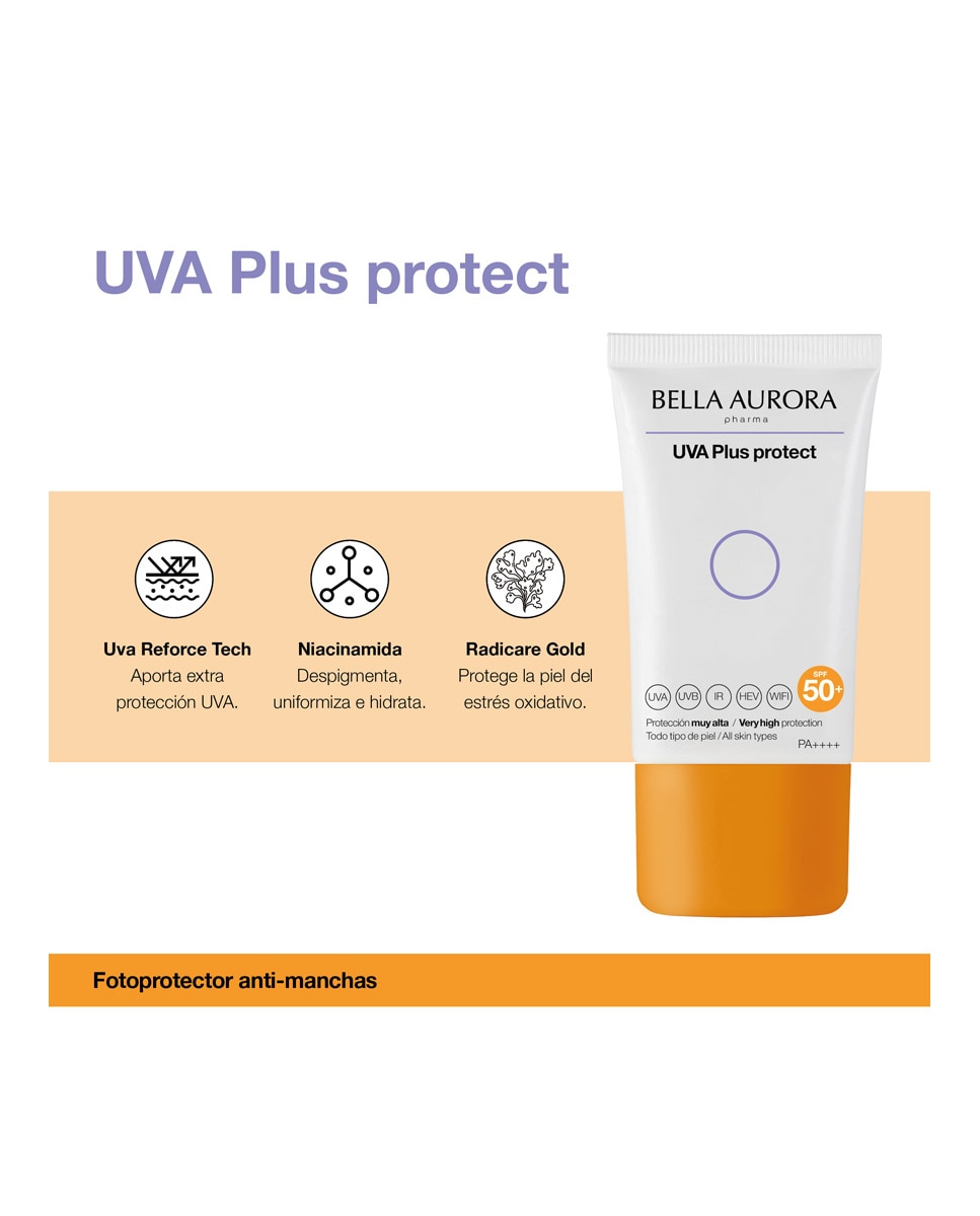 Imagen 6 de Fotoprotector UVA Plus Protect SPF50+ Bella Aurora