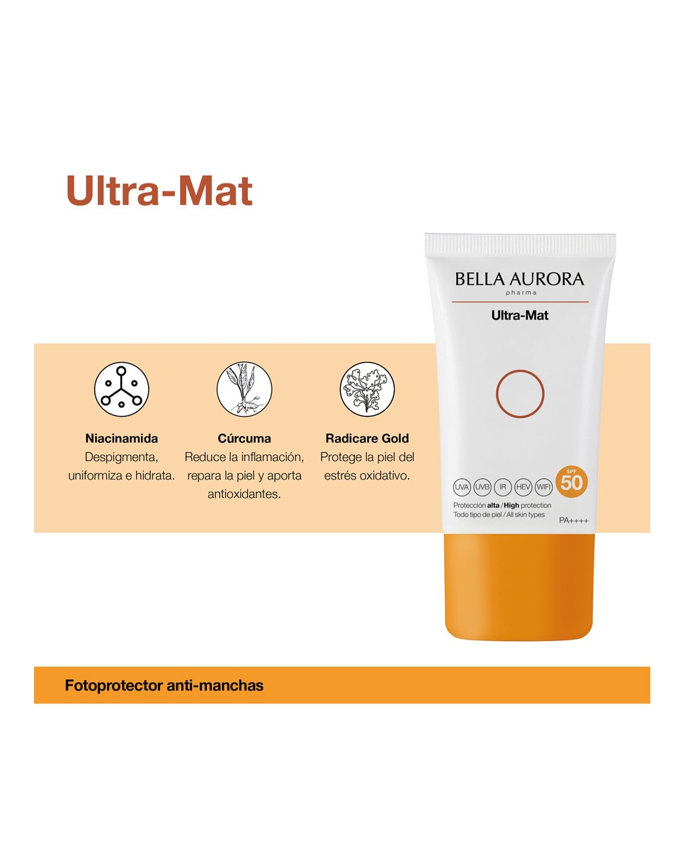 Imagen 6 de Fotoprotector Ultra-Mat SPF50 Bella Aurora