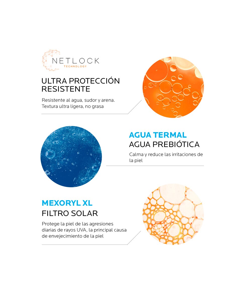 Leche Hidratante Eco-sostenible Anthelios SPF50+ La Roche Posay - 250 ml 8