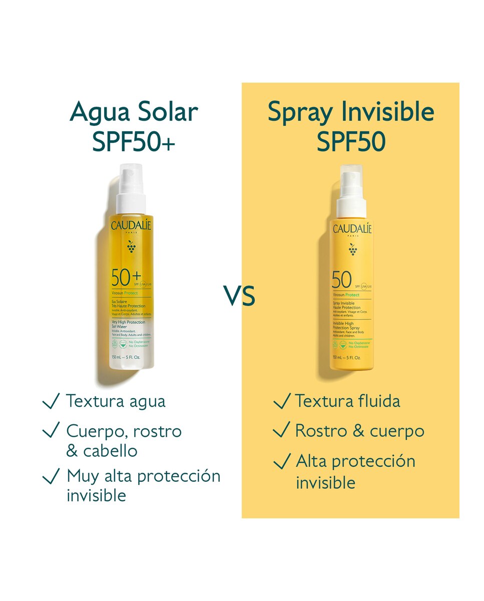 Spray De Alta Protección SPF50 Vinosun Caudalie - 150 ml 5