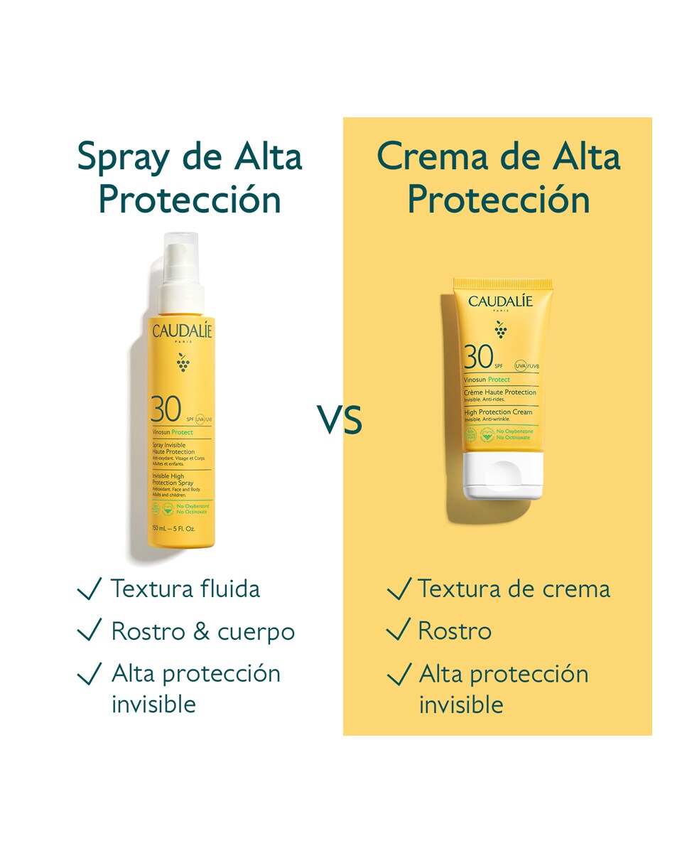 Crema De Alta Protección SPF30 Vinosun 50 ml Caudalie 5