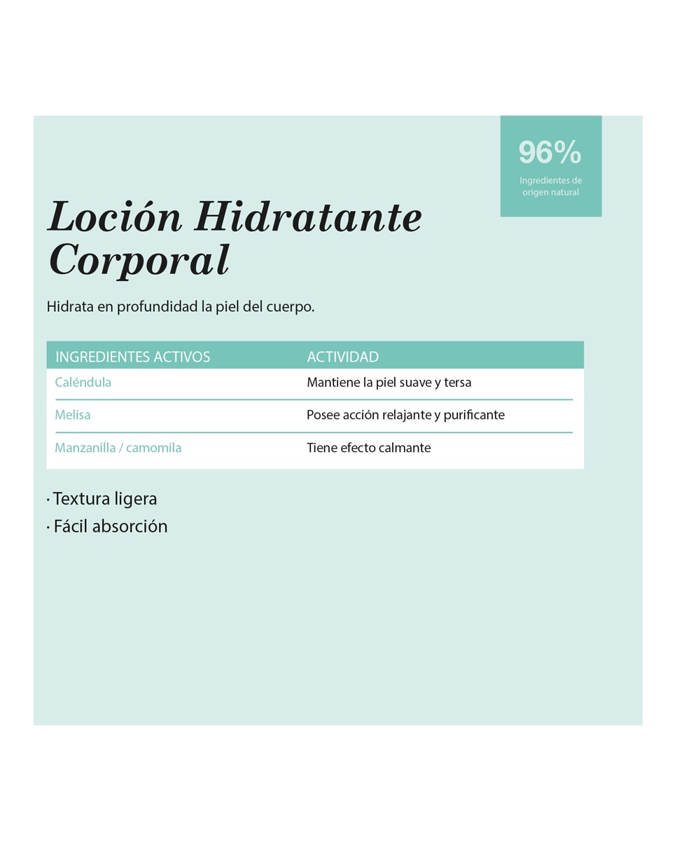 Imagen 2 de Loción hidratante corporal Suavinex - 750 ml