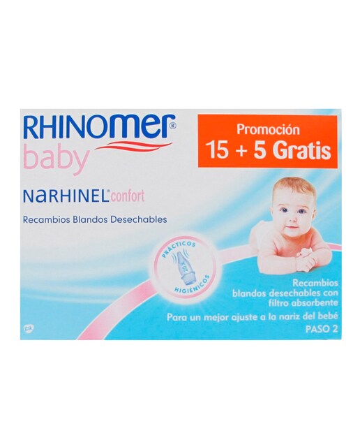 Imagen 0 de 20 Recambios Narhinel Confort