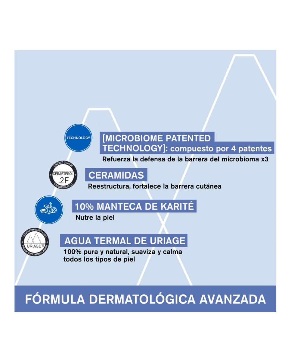 Bálsamo Óleo-Calmante Antiprurito 200 Ml Uriage 7