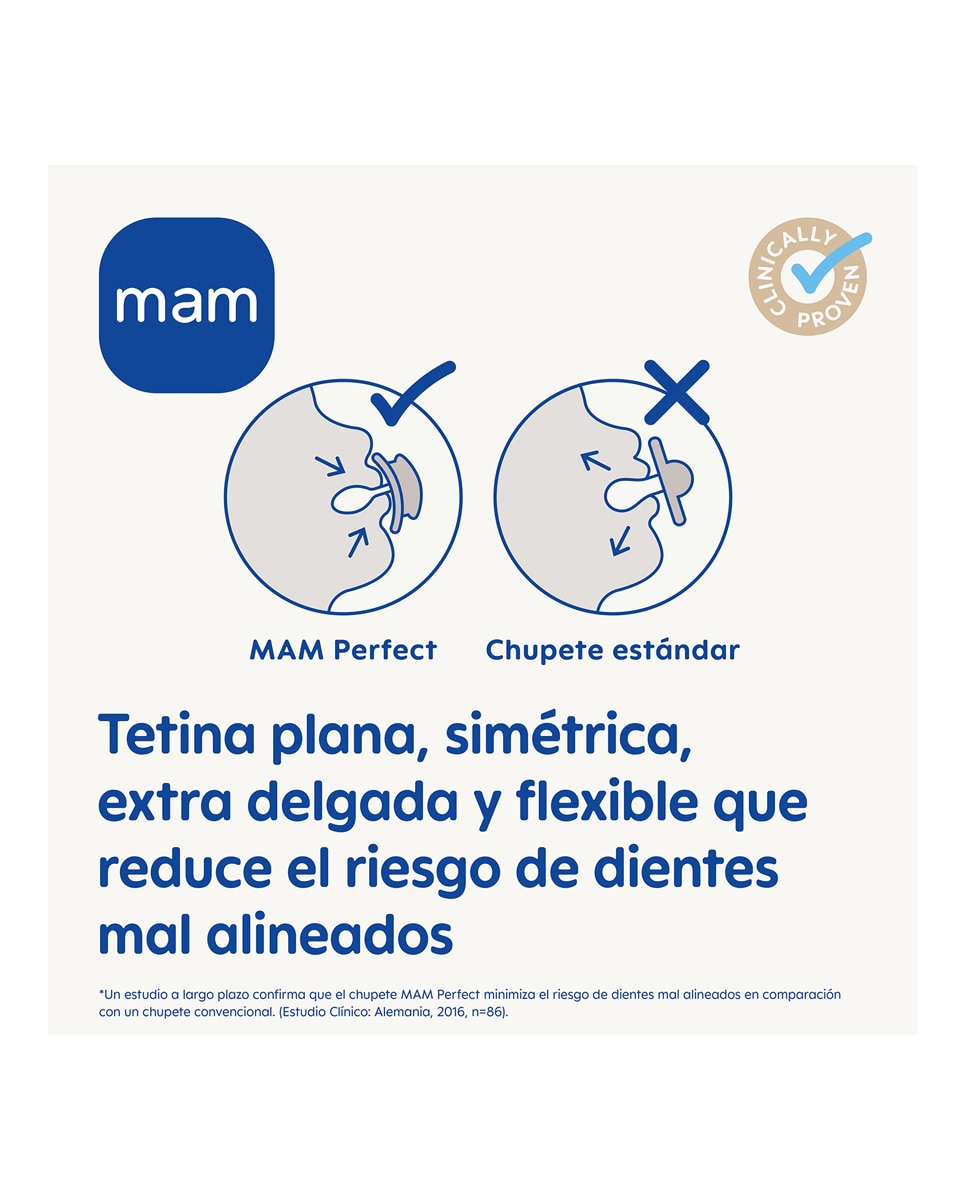 Imagen 4 de 2 Chupetes Perfect Start 0-2 meses Silicona Azul MAM