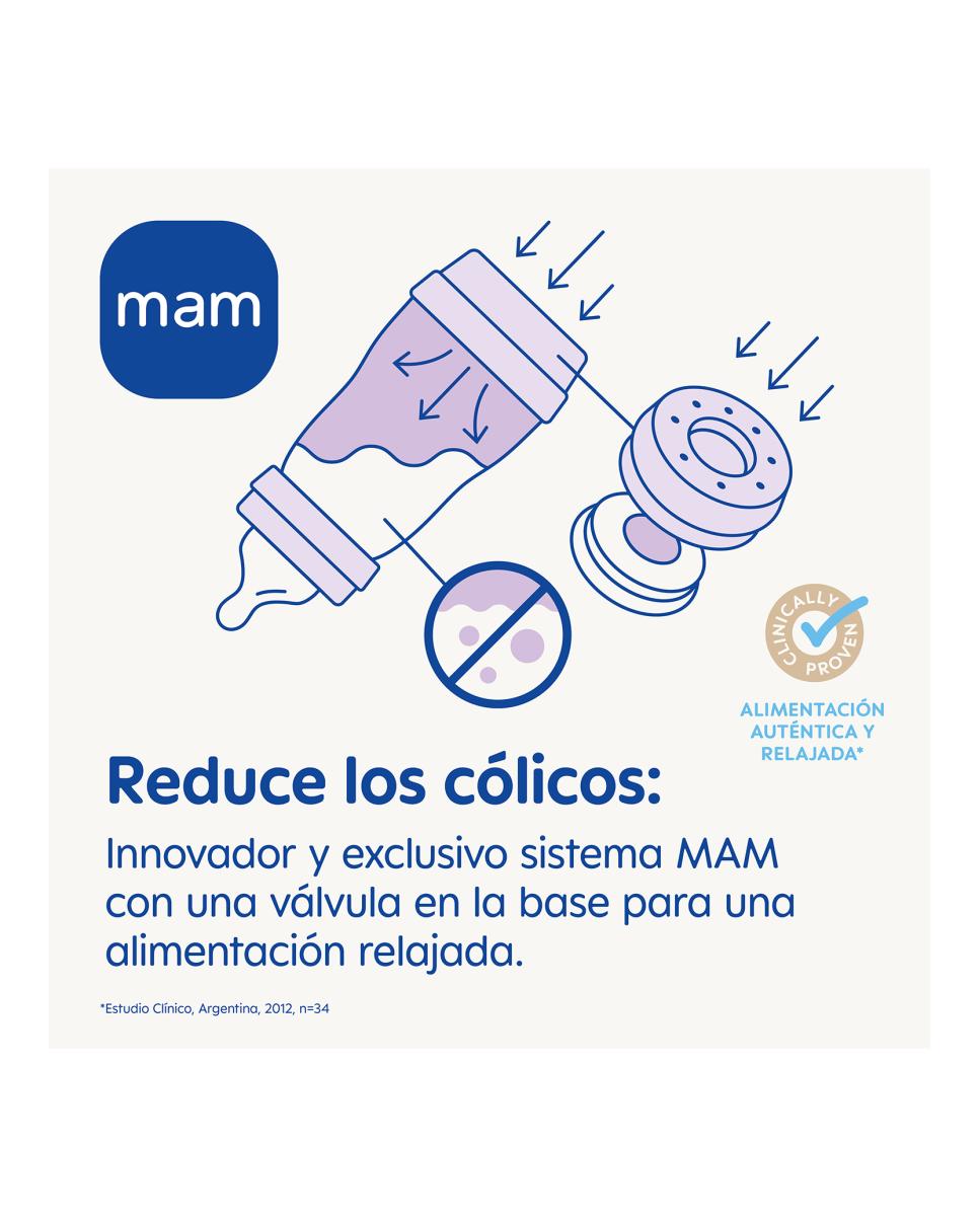 Pack 2 Biberones Anticólicos 0-2 Meses 160 Ml Easy Start MAM 4