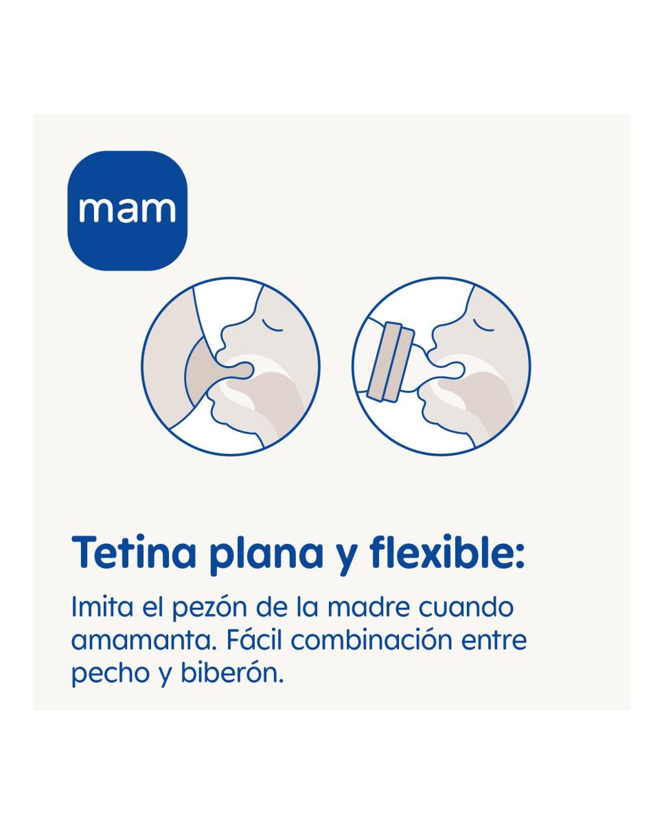 Pack 2 Biberones Anticólicos 0-2 Meses 160 Ml Easy Start MAM 5