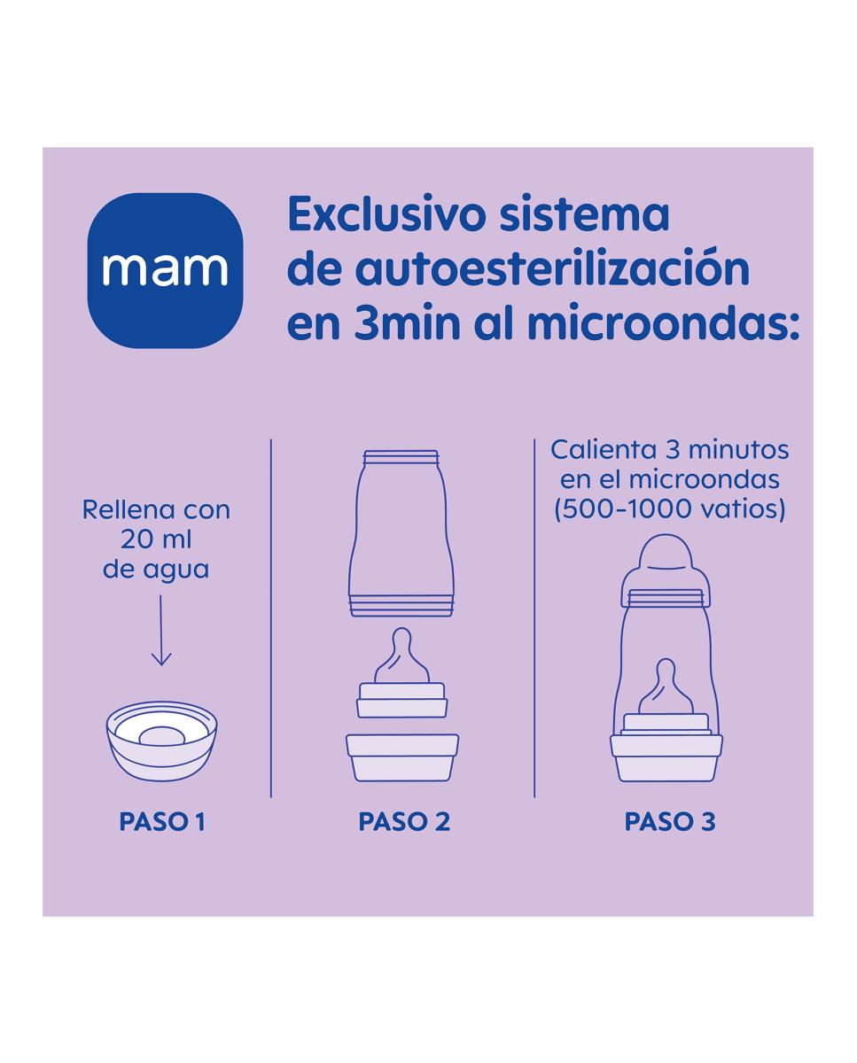 Pack 2 Biberones Anticólicos 0-2 Meses 160 Ml Easy Start MAM 7
