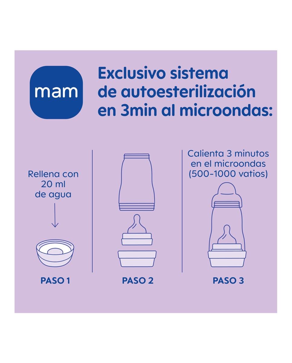 Pack 2 Biberones Anticólicos 2-4 Meses Easy Start 260 Ml MAM 7