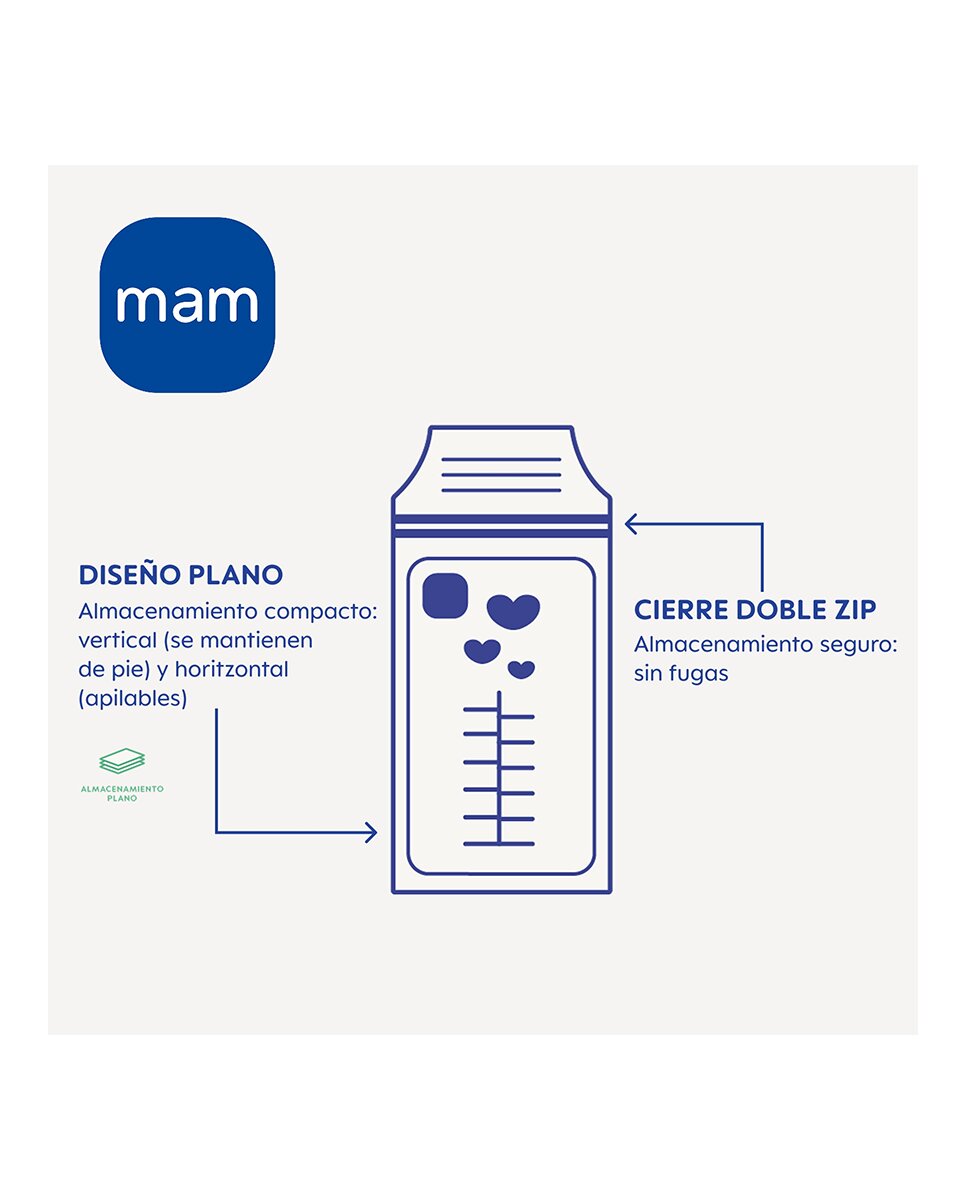 Bolsas almacenamiento Leche Materna 25 unidades MAM - 25 uds 2
