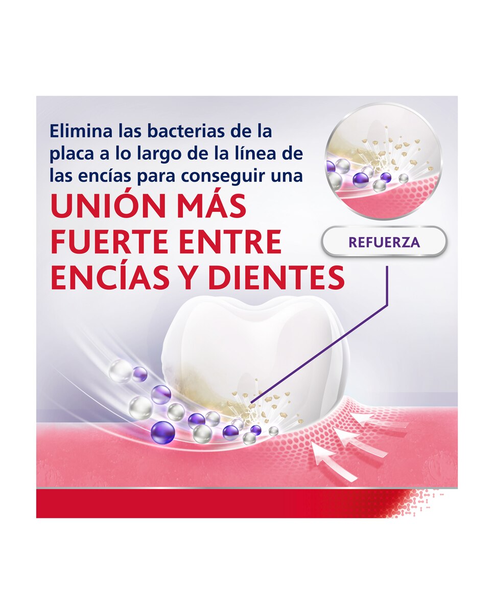 Imagen 5 de Pasta de Dientes con Ácido Hialurónico Parodontax Refuerza y Protege las Encías 75 ml Parodontax - 75 ml