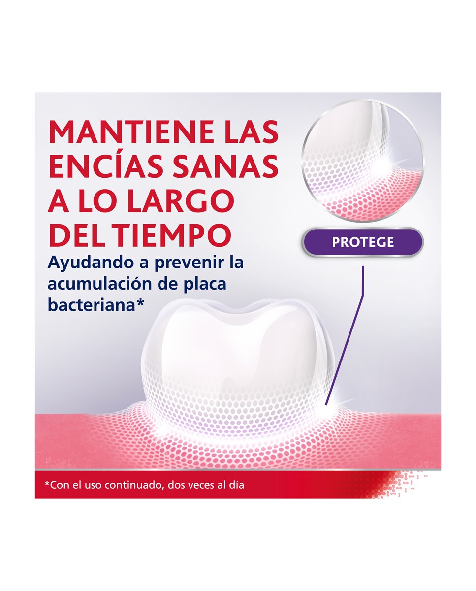 Imagen 6 de Pasta de Dientes con Ácido Hialurónico Parodontax Refuerza y Protege las Encías 75 ml Parodontax - 75 ml