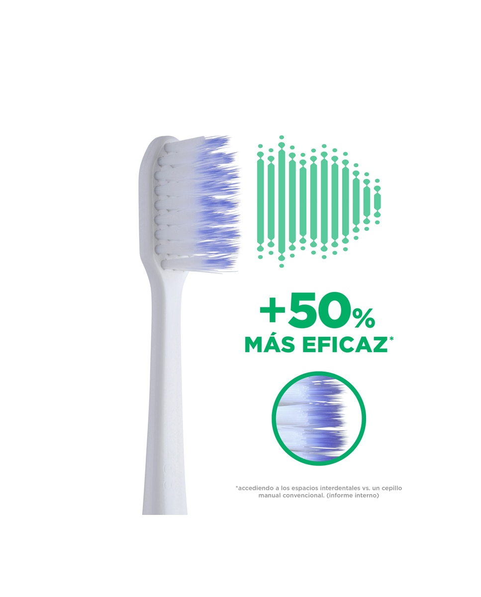 Imagen 2 de Cepillo Sónico Gum Sonic Daily Blanco Gum