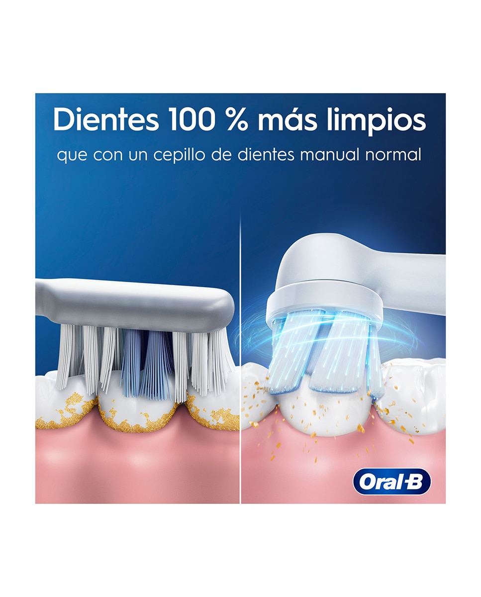 Pack Cepillo de Dientes Eléctrico iO 2 Labs Oral-B 5
