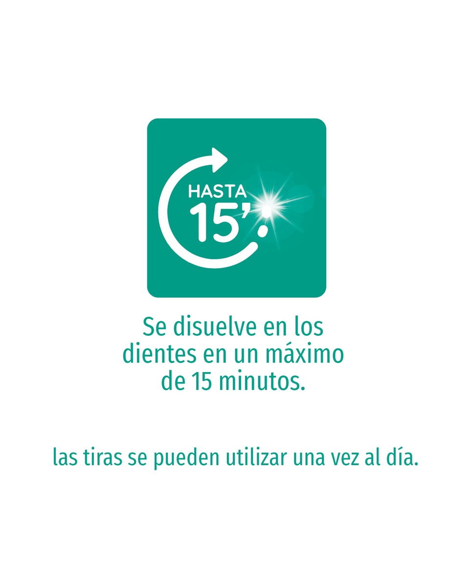 Imagen 6 de Tiras Blanqueadoreas Natural Iwhite