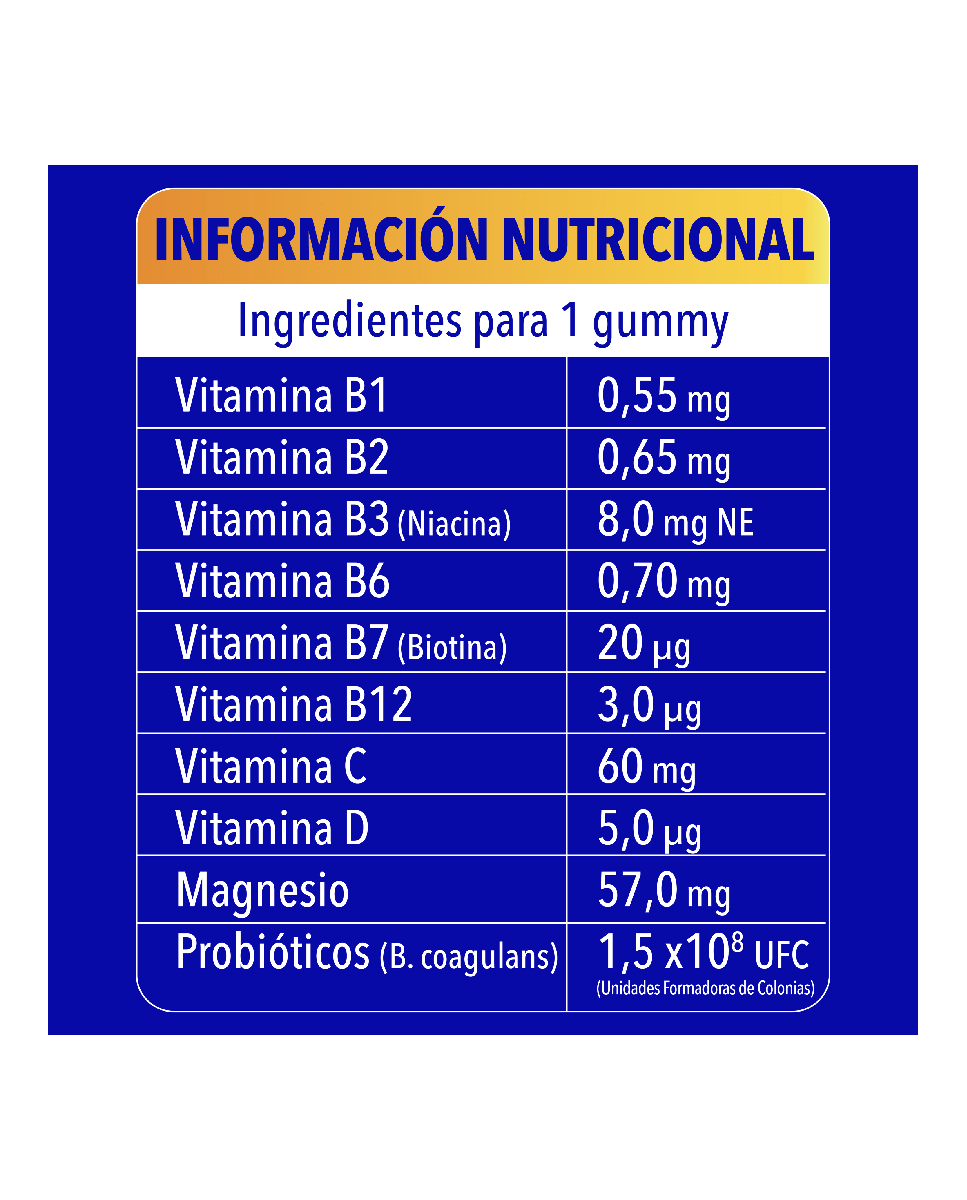 60 Gummies Energy Bion3 - 60 uds 10