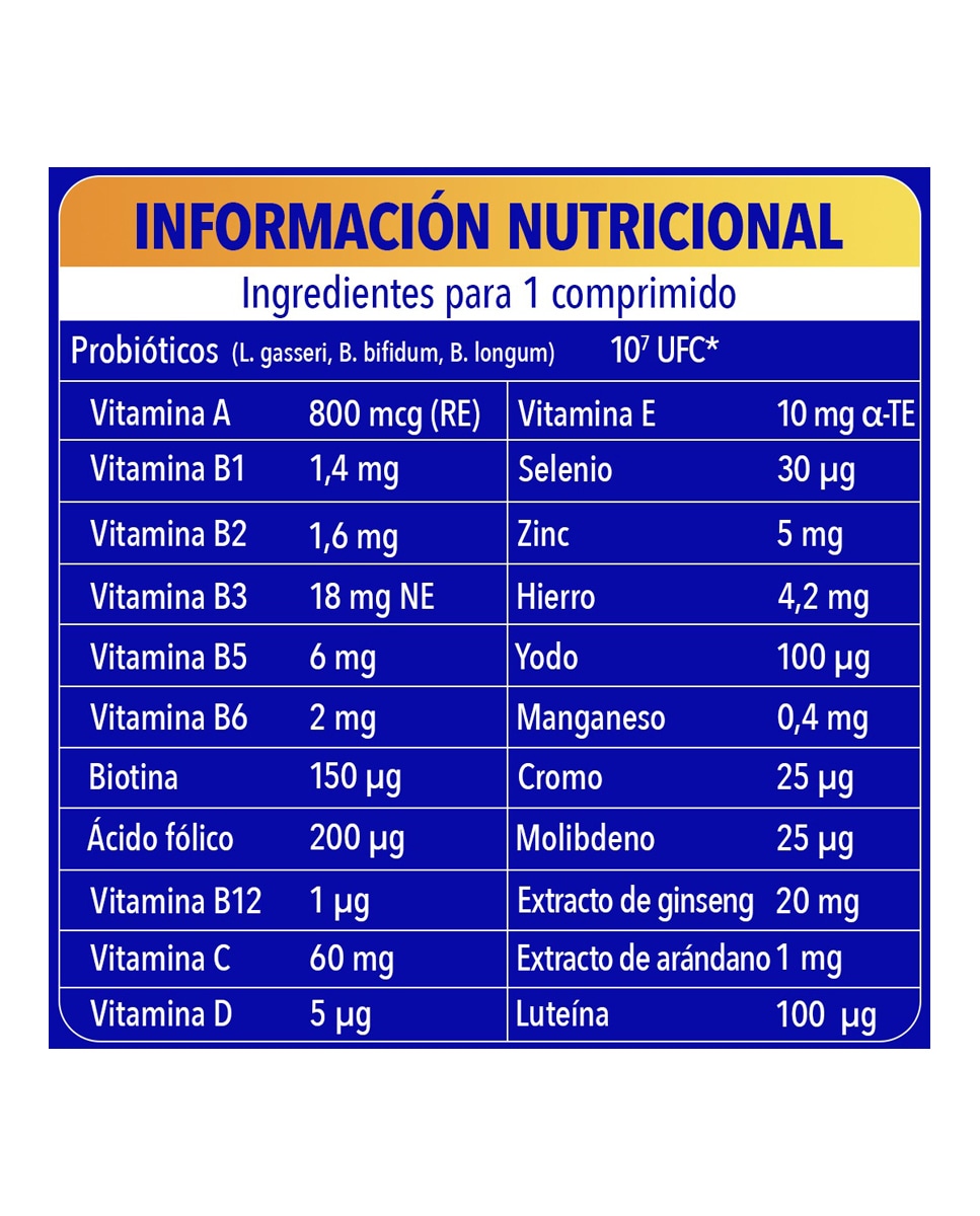 Comprimidos Multivitamínicos Con Probióticos Energy 50 + Bion3 10