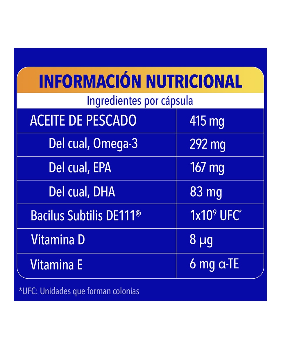Imagen 7 de 30 Cápsulas Multi & Omega-3 Bion3 - 30 Cápsulas