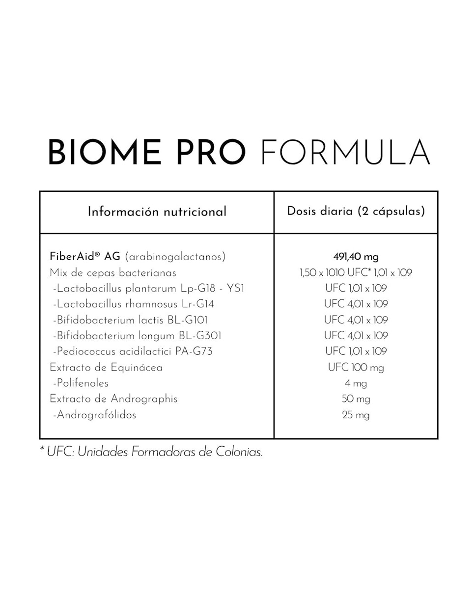 Probiótico Biome Pro Formula Luxmetique 2