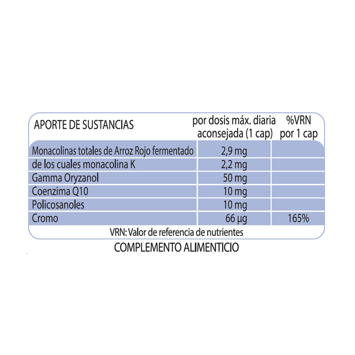 30 Naturcaps Normolip 5 ESI 2