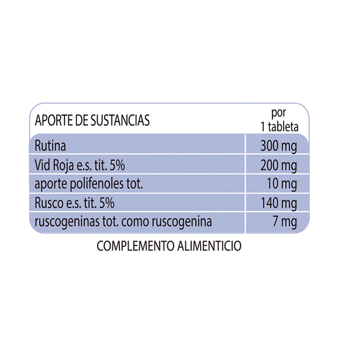 Tabletas para la Circulación Venosa Erbaven Retard ESI 2