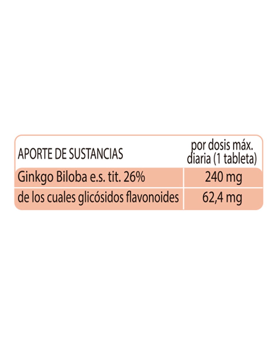 Tabletas Potenciadoras de memoria GinkgoMax ESI 2