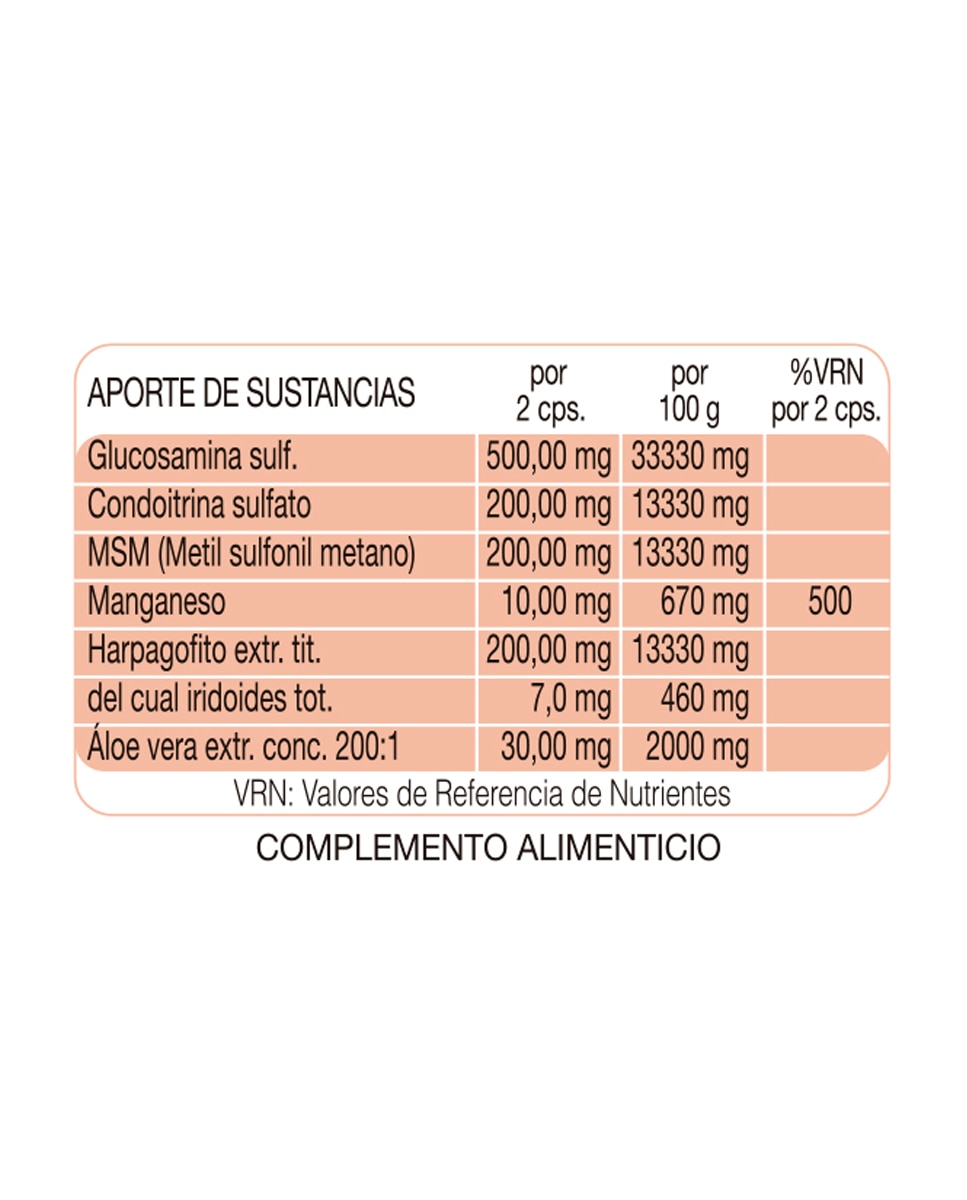 Cápsulas Funcionalidad articular No Dol ESI 2