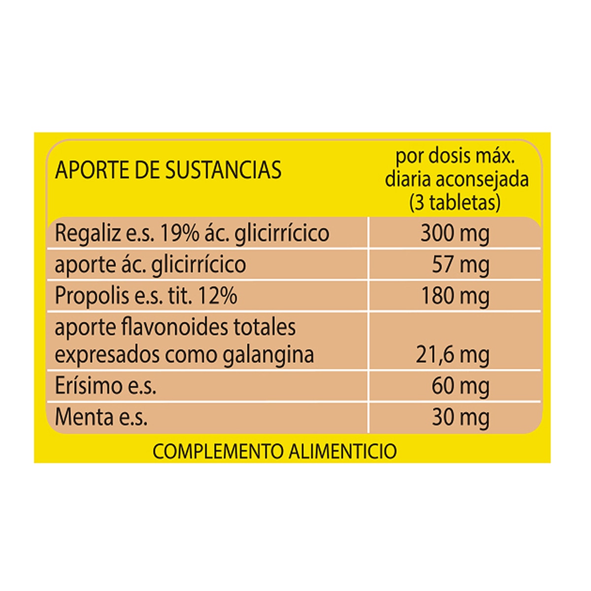 30 Tabletas para el Descenso Inmunitario Propolga masticable Propolaid ESI 2