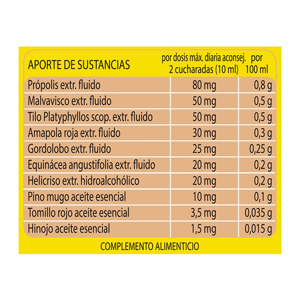 Jarabe Balsámico Propolaid ESI 3