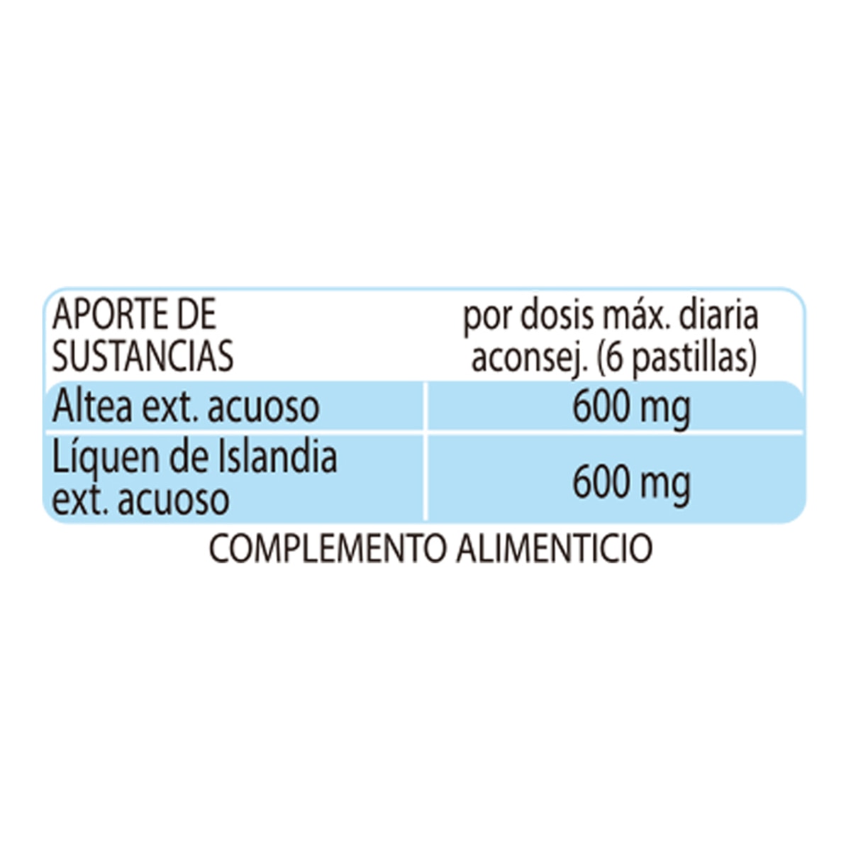 Pastilla blanda Tusserbe 50 g ESI - 50 g 2