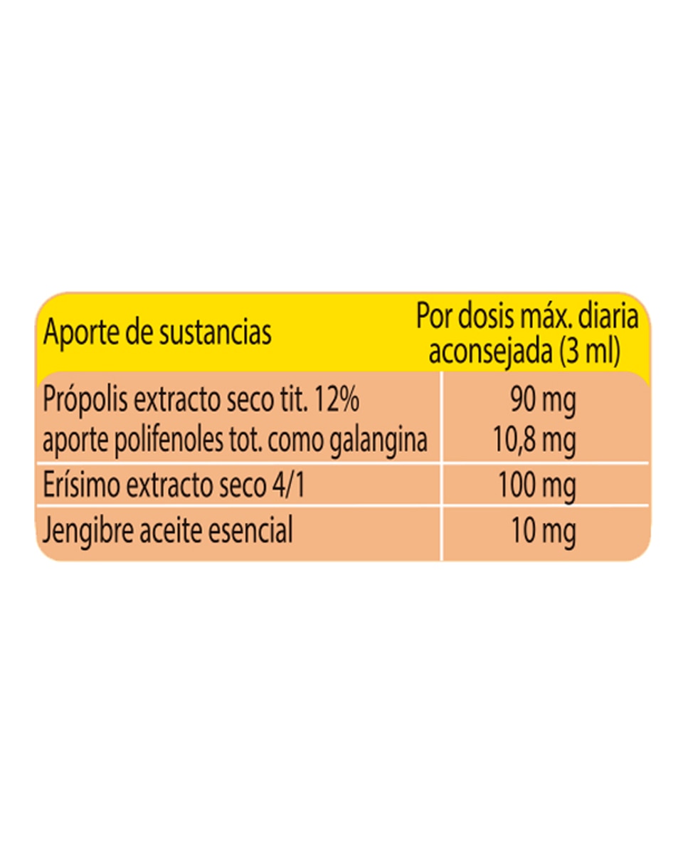 Complemento Alimenticio Spray Propolgola Jengibre 20 ml Esi - 20 ml 3