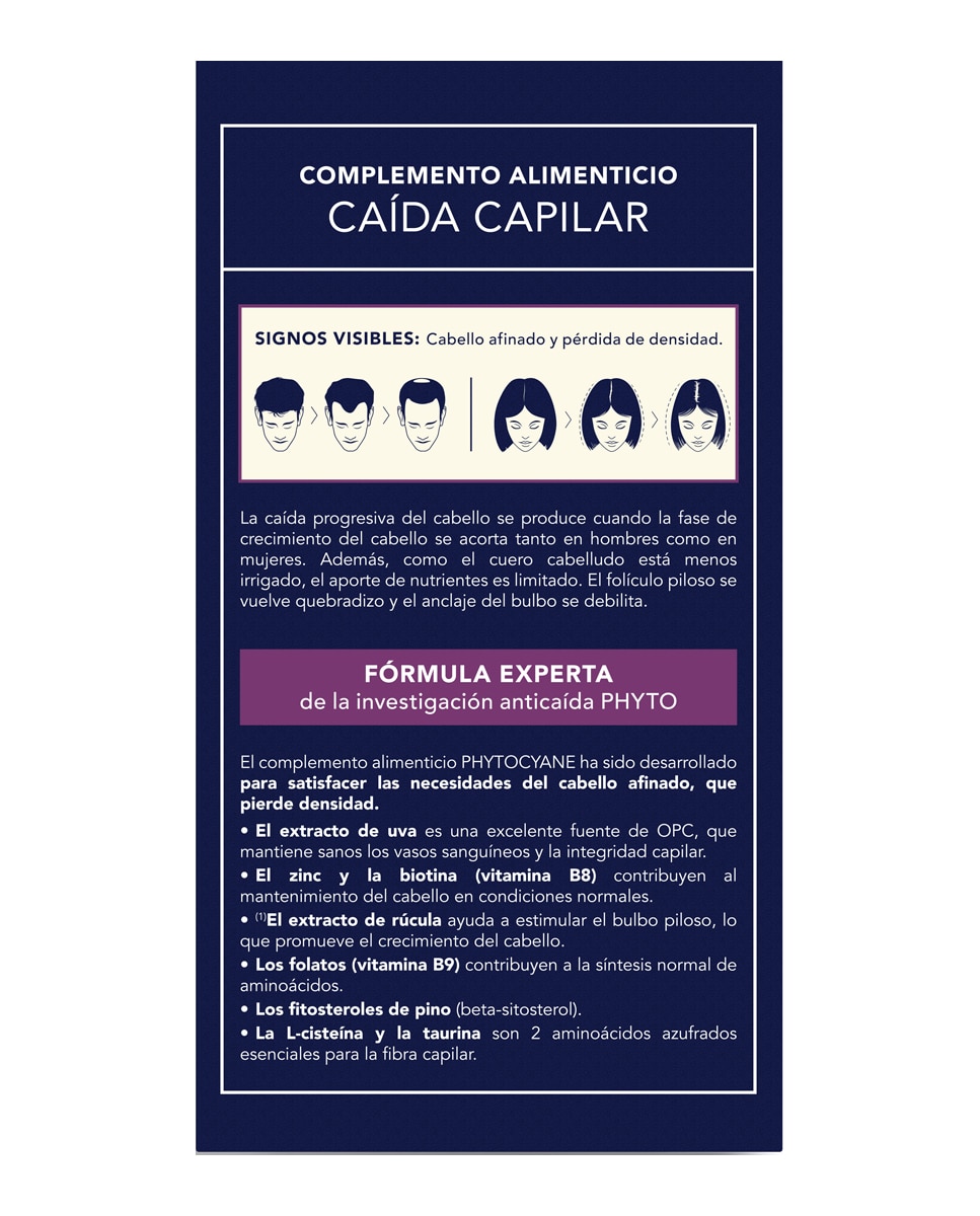 Complemento Alimenticio Anticaída Phyto 5