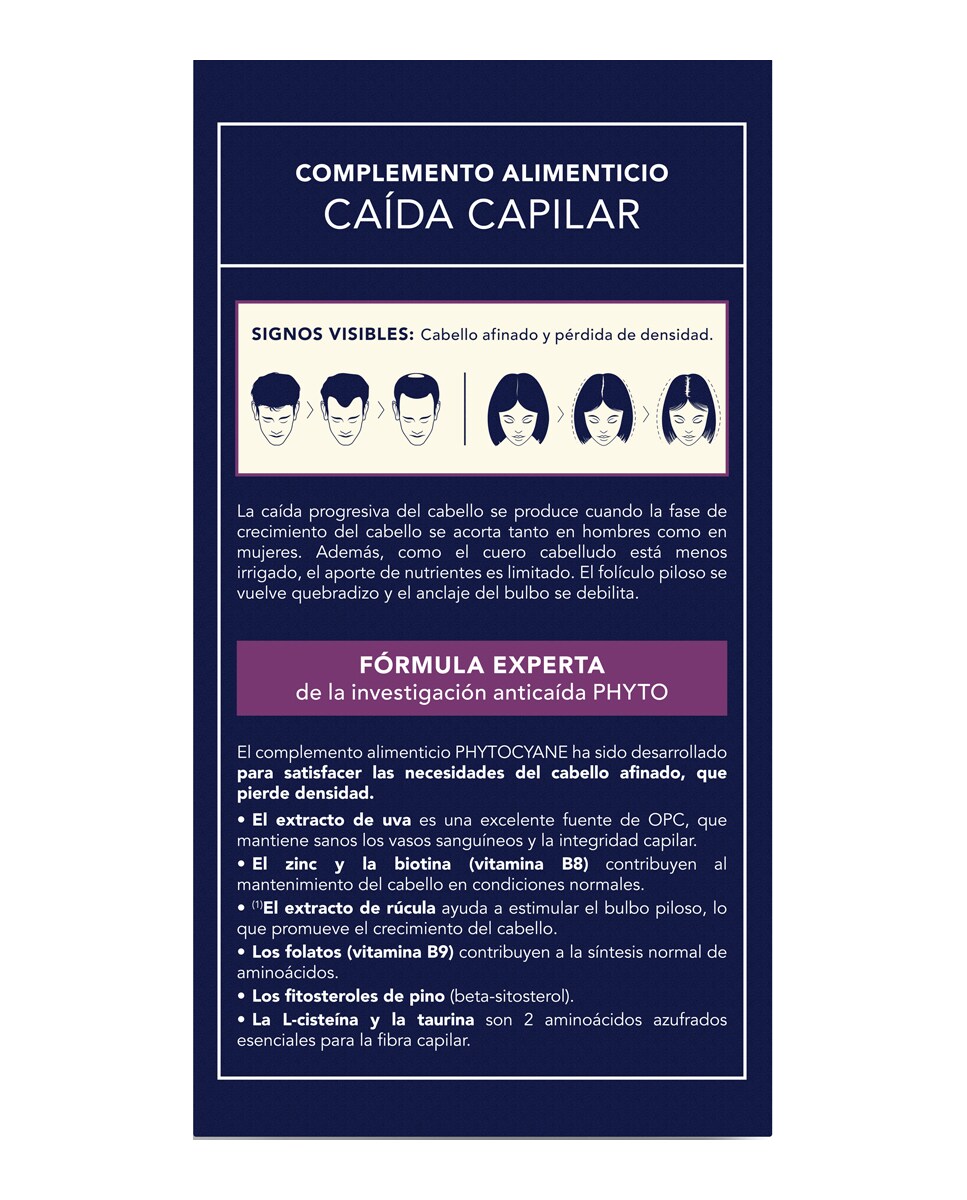 Complemento Alimenticio Anticaída Phyto 5