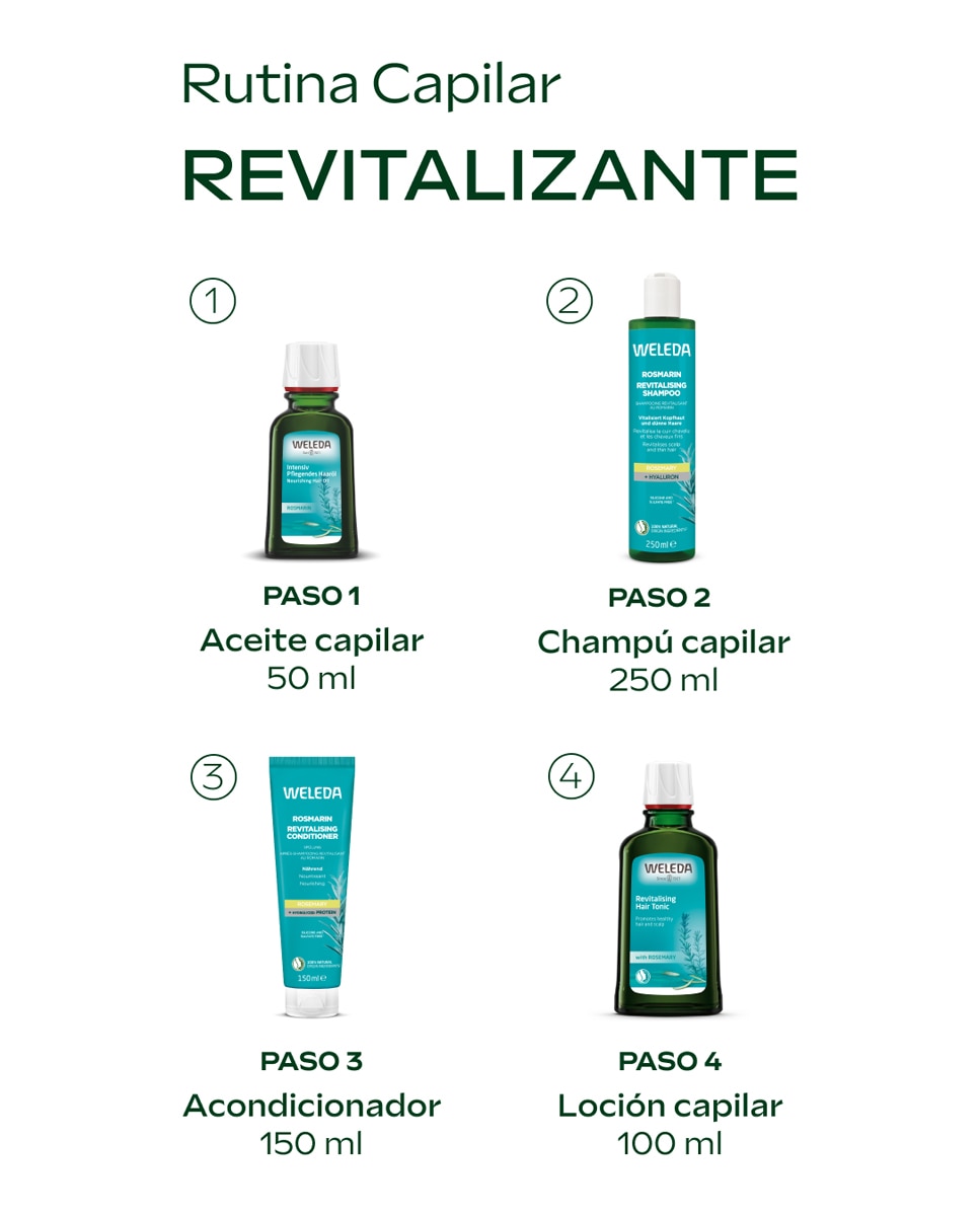 Acondicionador Revitalizante de Romero 150ml Weleda 8