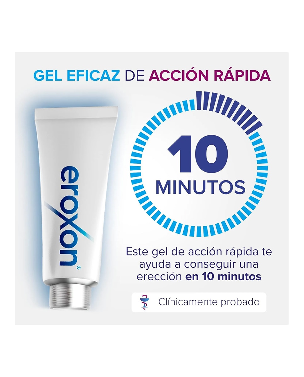 Gel Disfunción EréctiL Stim Eroxon 3