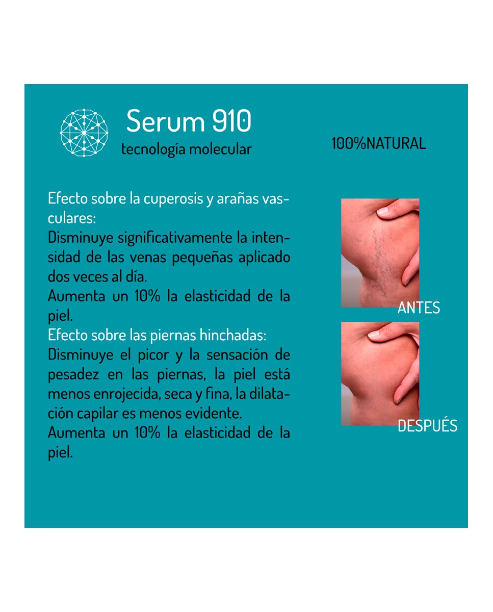 Sérum Revitalizante Para Piernas Cansadas 910 Glo 3