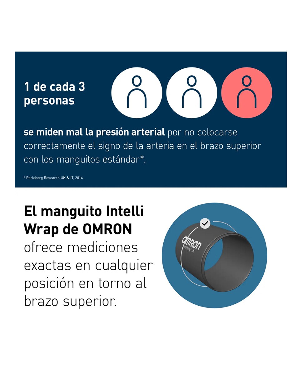 Tensiómetro Electrónico Omron M3 Comfort AfiB HEM-7196 Omron 5