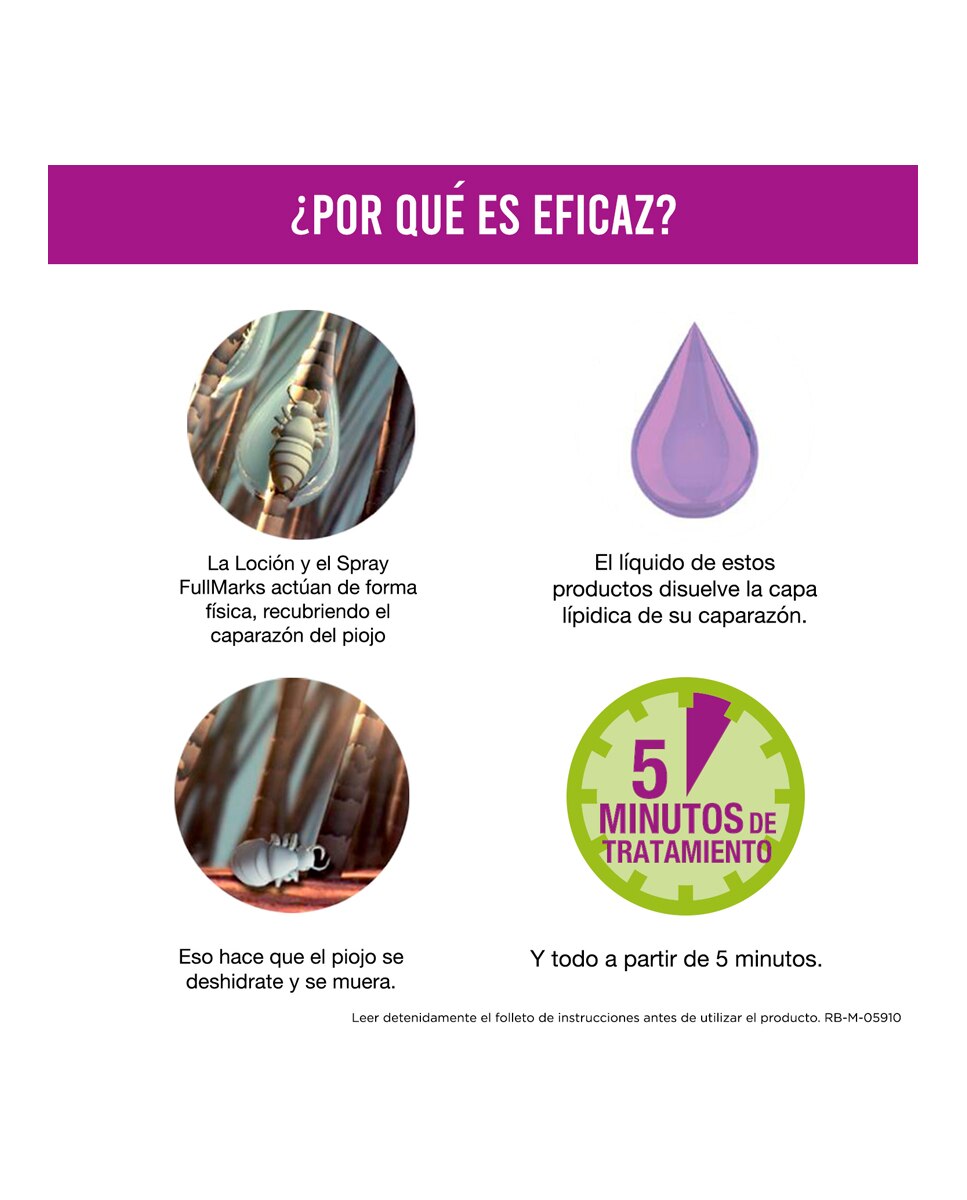 Spray Antipiojos FullMarks - 150 ml 4