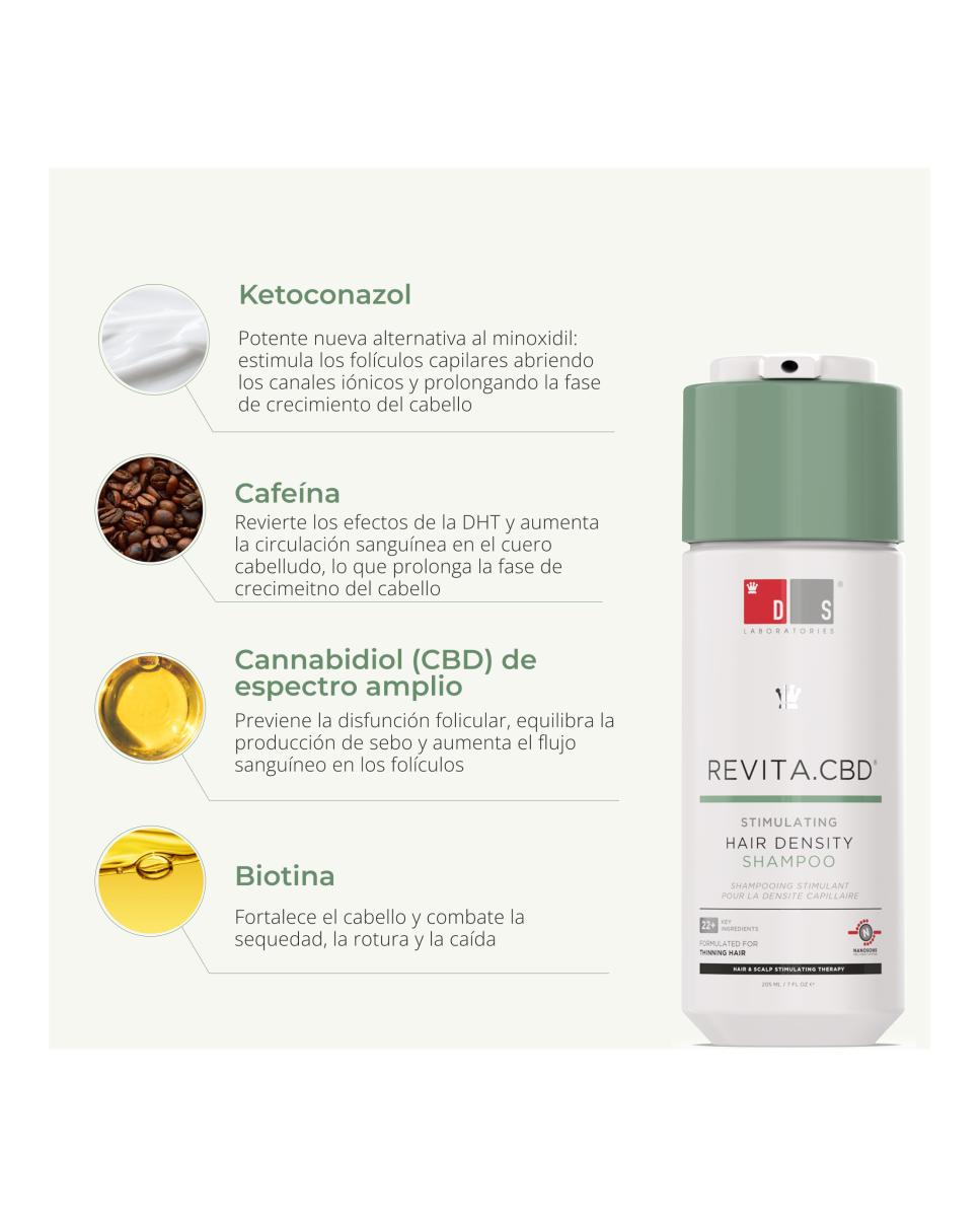 Champú Revita CBD anticaída antioxidante y estimulante DS Laboratories - 205 ml 3