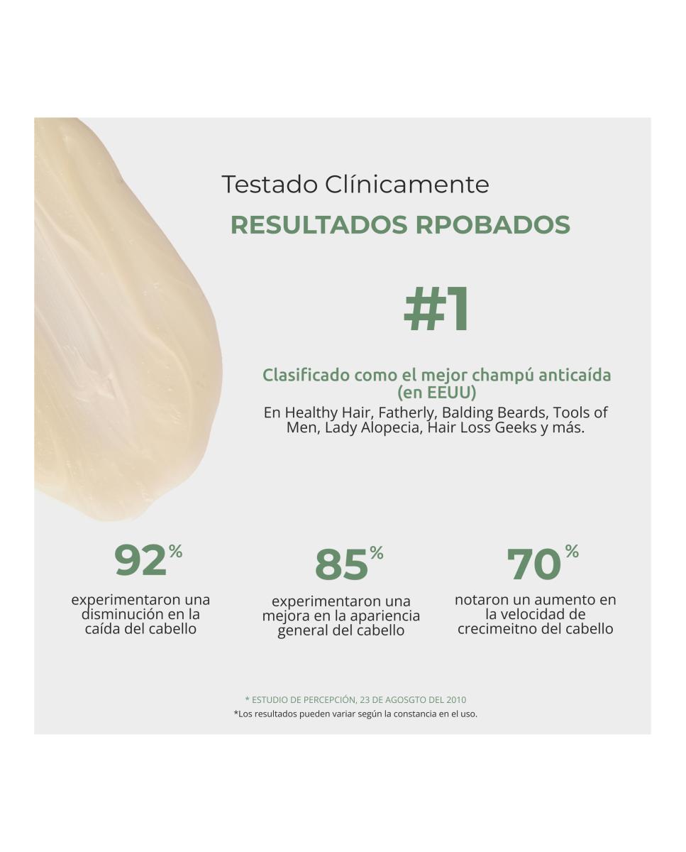 Champú Revita CBD anticaída antioxidante y estimulante DS Laboratories - 205 ml 5