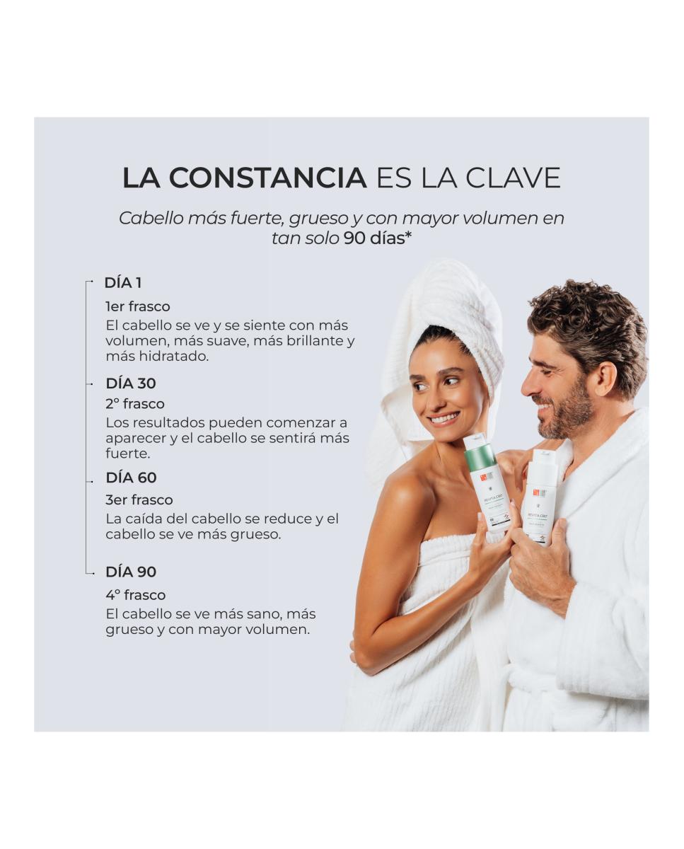 Champú Revita CBD anticaída antioxidante y estimulante DS Laboratories - 205 ml 6