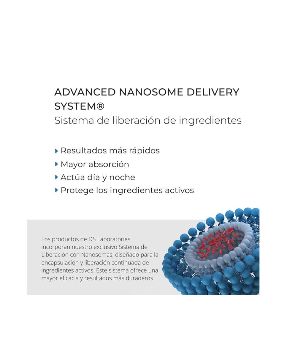 Champú Anticaída Revita Ds Laboratories - 925 ml 15